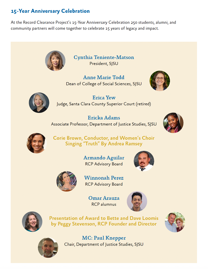 Speakers List Speakers List